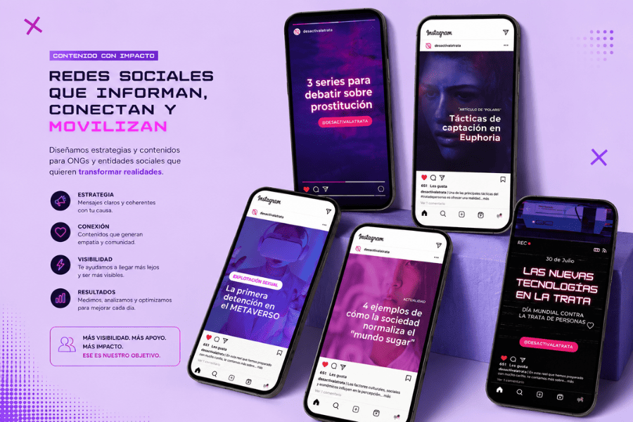 Marketing para ONGs - Comunicación para organizaciones sociales - Shative Digital Agency